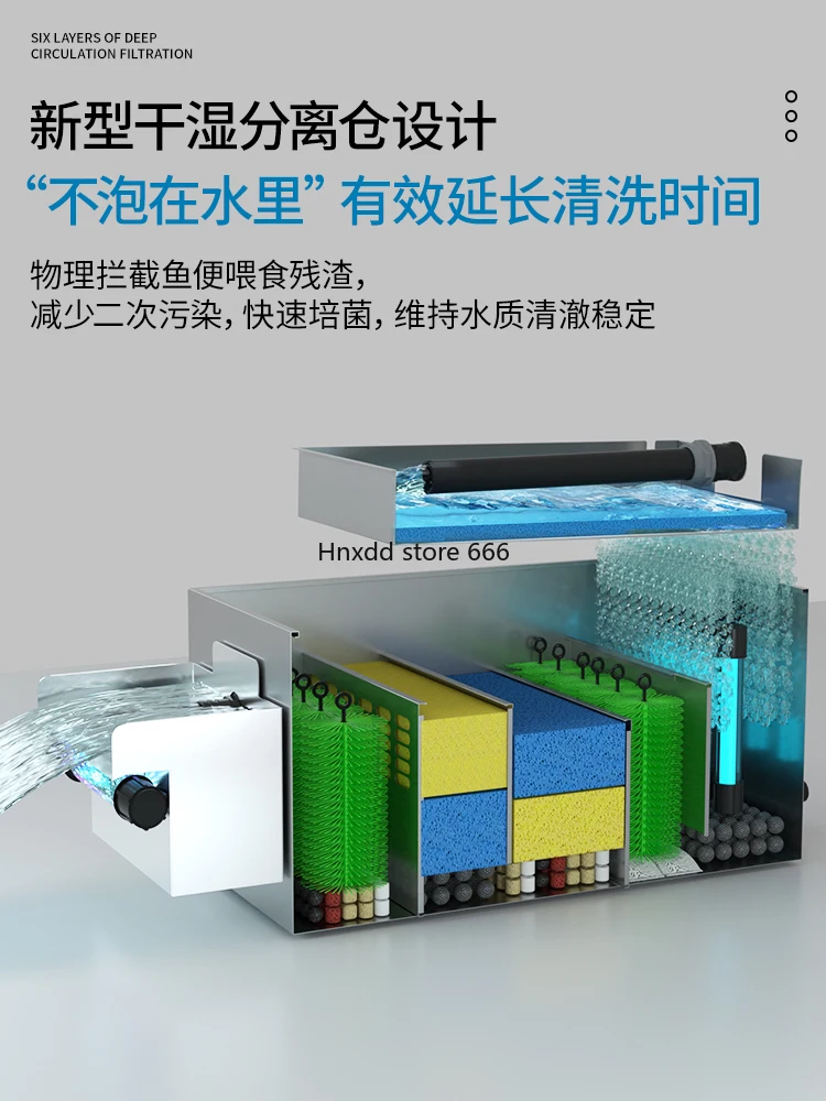 Fish pond filter water circulation system purification fish pond equipment image 3