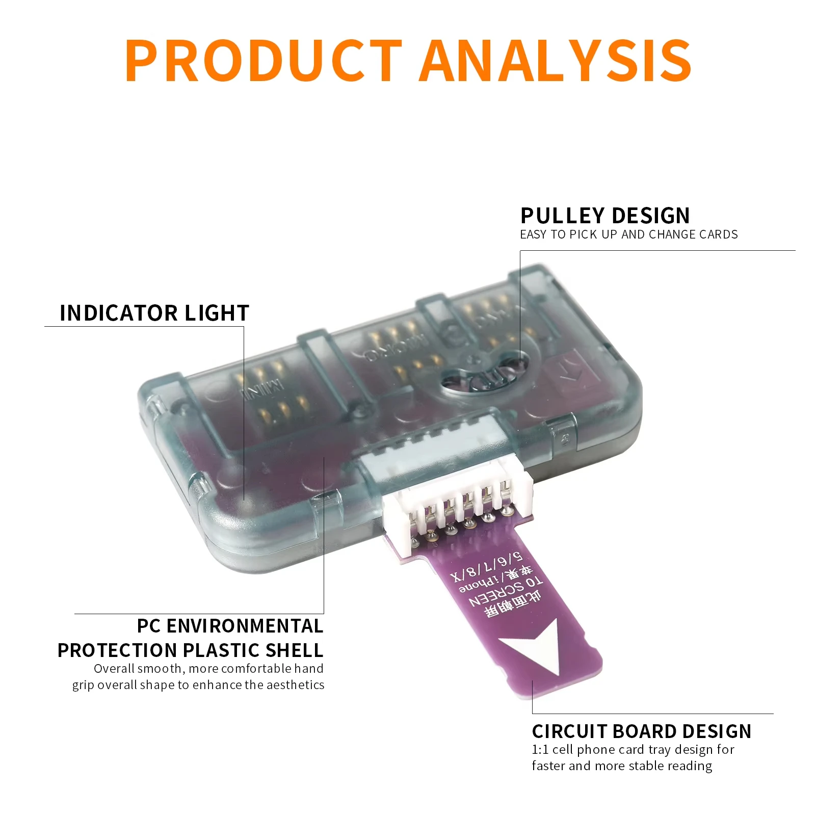 Рисунок 4 - Адаптер SIM-карты TPC