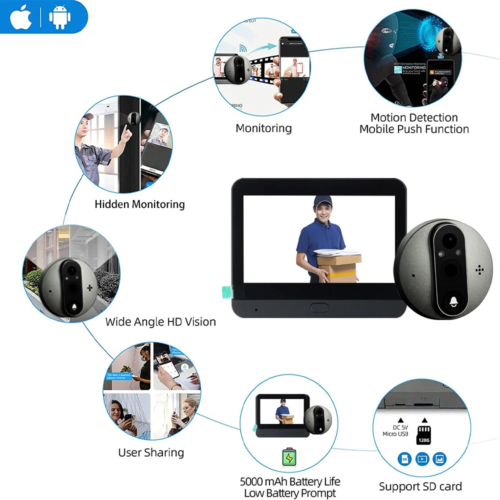 Rilevatore porta digitale 1080P 2.4G WiFi Nascosto elettronico Cat's Eye Visione notturna Telecamera visiva per casa e esterno da 4,3 pollici IPS LCD