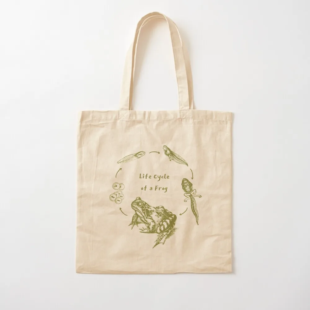 حقيبة حمل كلاسيكية لعلم الأحياء على شكل ضفدع الحياة، تصميم العلجوم والضبوط لمحبي العلوم ومحبي التاريخ الطبيعي