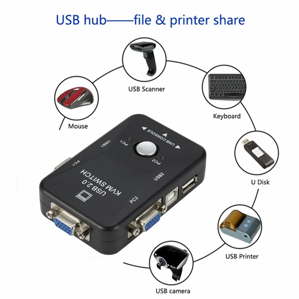 USB 2.0 KVM Switch Switcher 1920*1440 VGA SVGA Switch Splitter Box 2 Port with Two Cables for Keyboard Mouse Monitor Computer