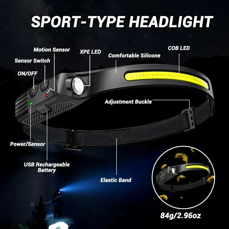 COB Headlight Running Light Fishing Headlight Type-C Rechargeable Inductive Outdoor Work LED Light