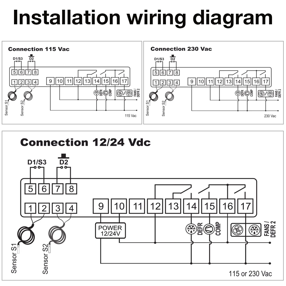 Digital Temperature…