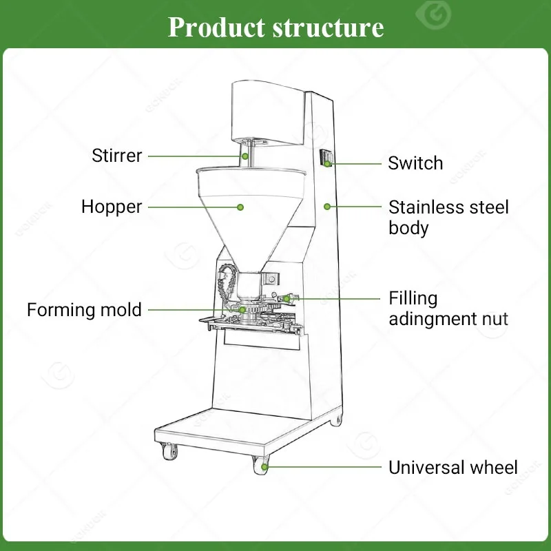 Big Size Fish Ball Molding Roll Maker Halal Stuff Food Shop Mix Used 2 Head Meatball Forming Machine Manual