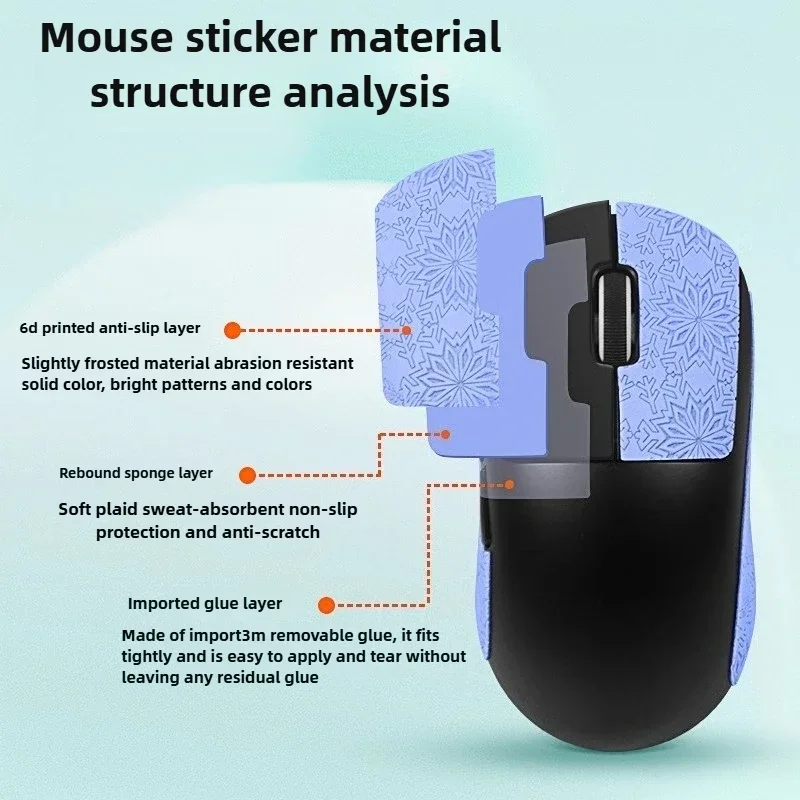Full-Wrap Sweat-Proof Sweat-Absorbent Anti-Slip Stickers for Logitech G Pro Wireless 2 (GPW2) Mouse