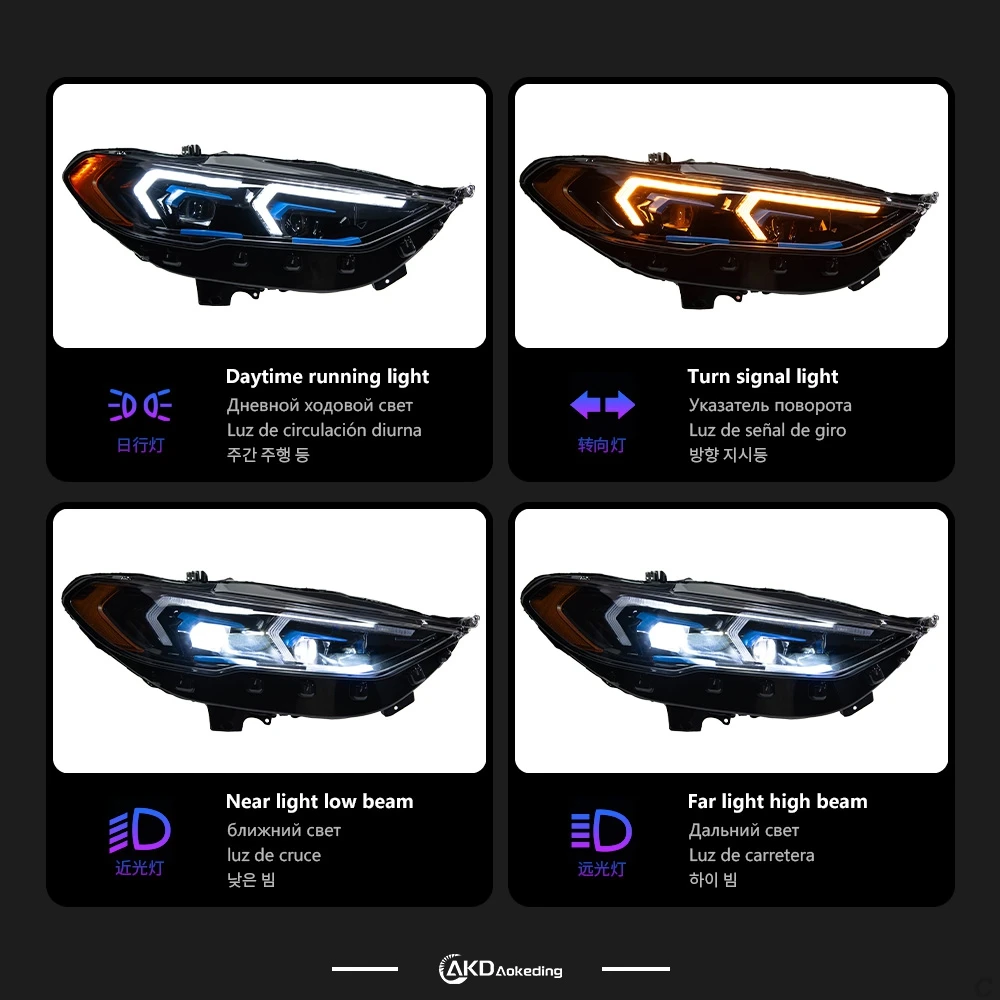 AKD Car Styling for Ford Fusion Headlights 2017-2020 Mondeo LED Headlight Dynamic Signal Auto Accessories