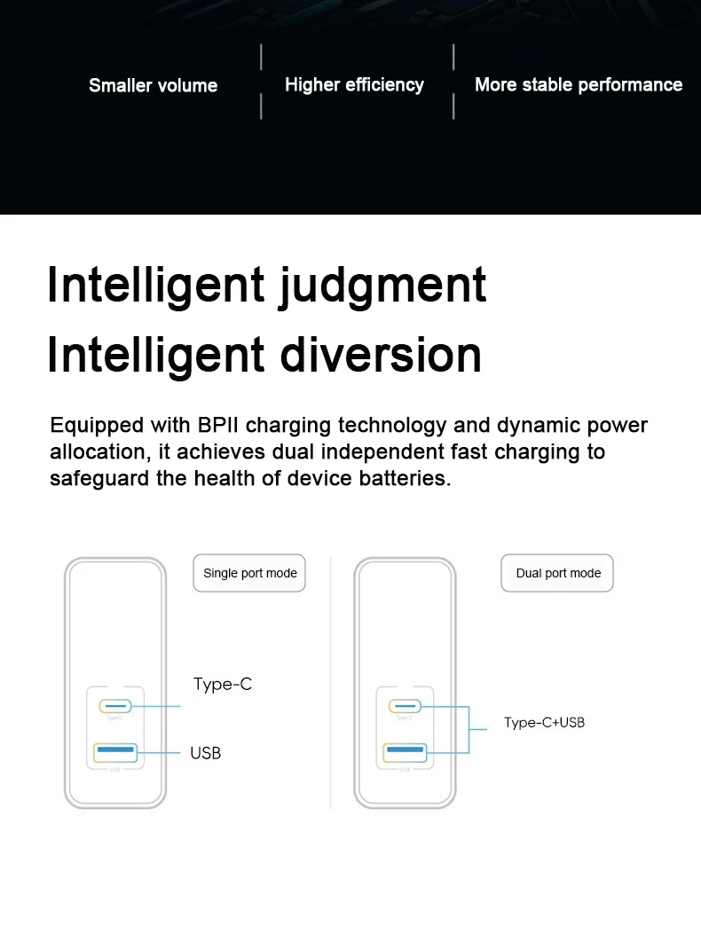 PD 20W USB Fast Charger For iPhone 14 13 12 11 Pro Max XS X XR 7 8 Plus Type C Plug EU US Wall Charger Fast Charging Data Cable