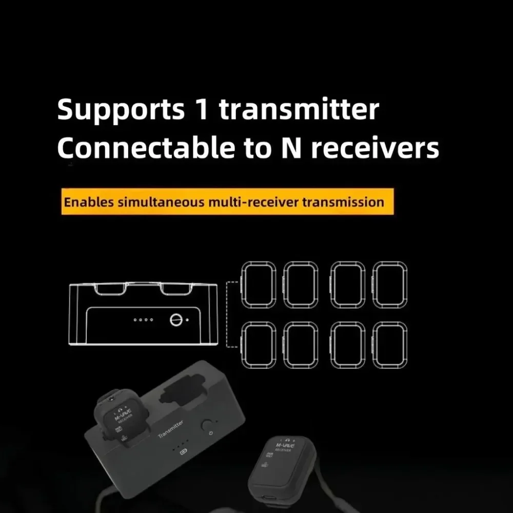 M-VAVE WP-12 Wireless Earphone Monitor System 2.4GHz 1T2R System W/Ultra-Latency 24H Playback 1800mAh Charging Case view 5