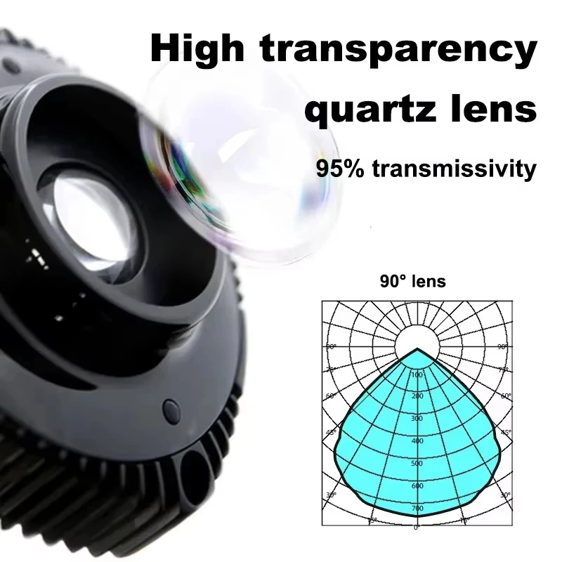 TLF ZETLIGHT X9 96W AC 110-240V Luz de recife de coral Bluetooth e WiFi RGB Ajustar cor 6 Luz LED para aquário marinho