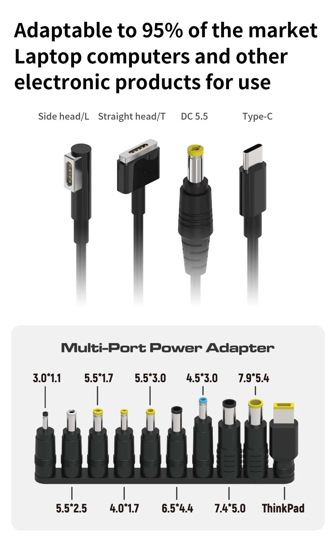 MECHANIC Digital Power Supply Cable — 100W Voltage & Current Display Tester for Laptop Repair (Includes USB-C to DC Adapter Set)
