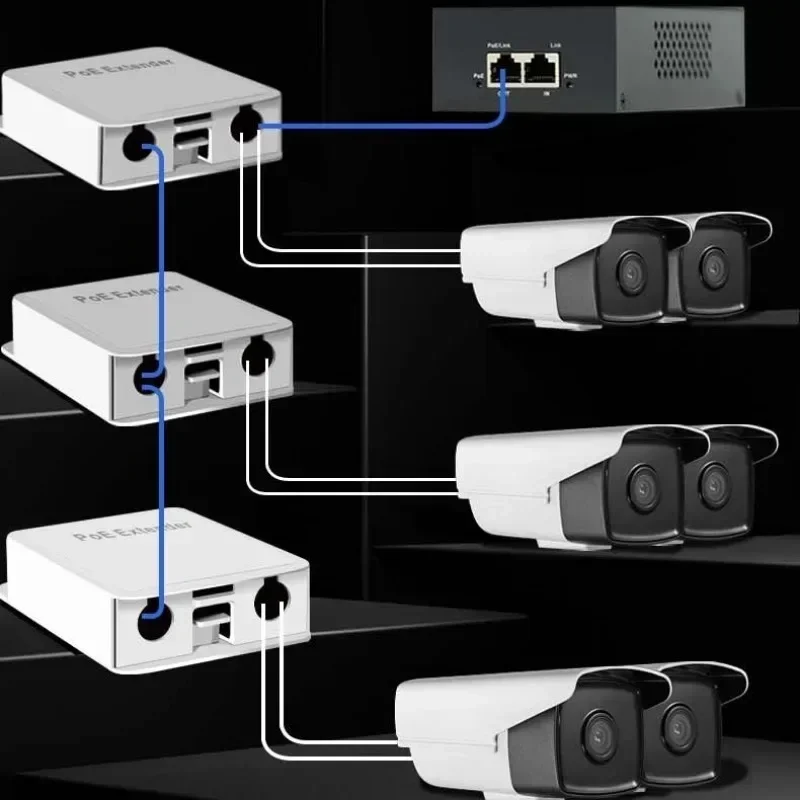 外部防水ポケットエクステンダー,ワイヤレス,5ポート,リピーター,IPカメラ,ネットワークスイッチ,ip55,vlan,44-57v,100 mbps,1000Mbps