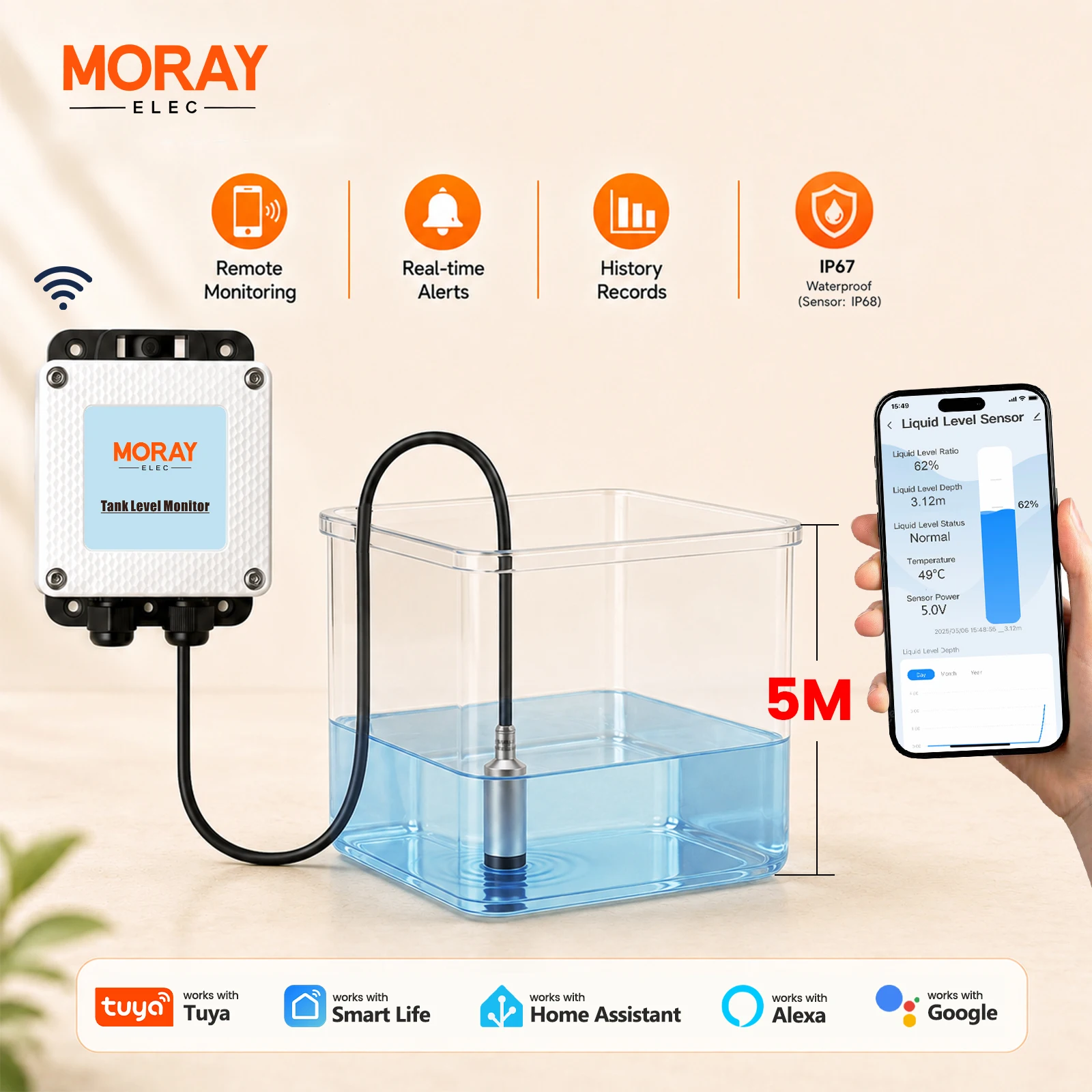Smart Home Water Level Sensor - Transmetteur de mesure sans fil Moray