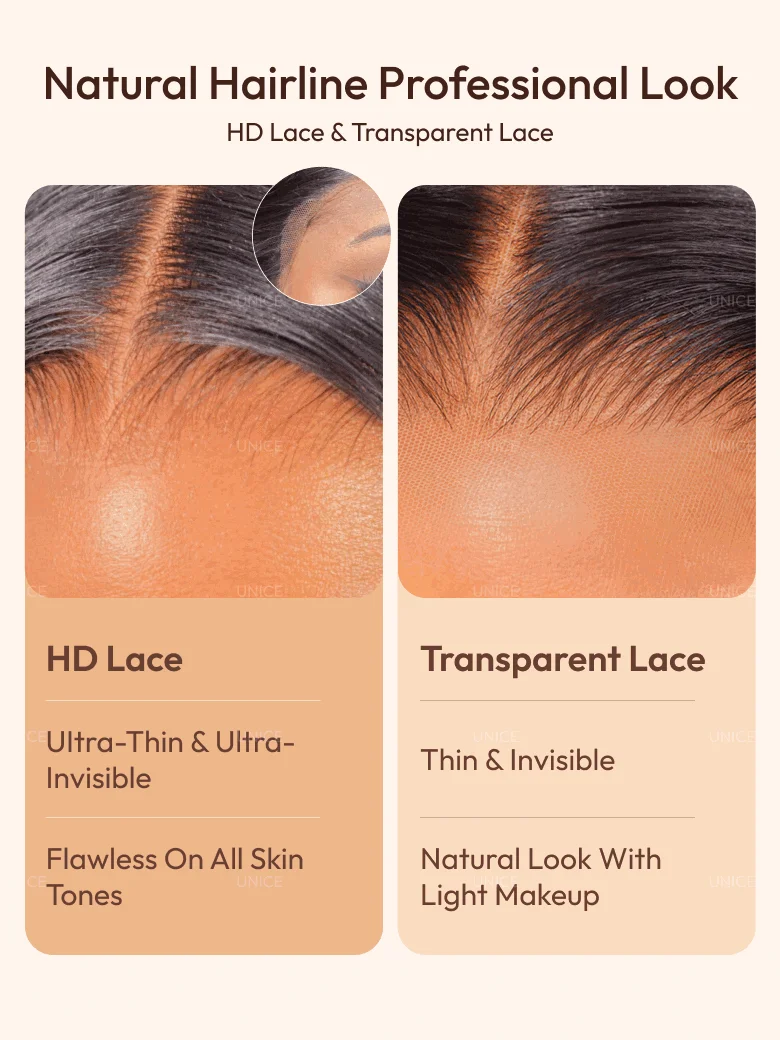 Thumbnail 2 - #53 Highest Rated Wigs to Buy in 2026
