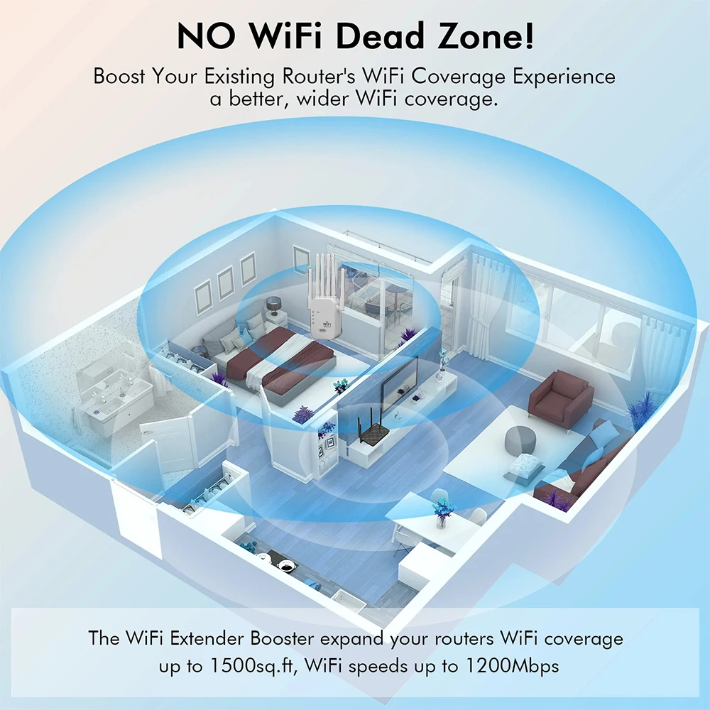 1200/300M Wireless WiFi Repeater Long Range Signal Booster Wireless WIFI Signal Booster Home Indoor WiFi Extender Use EU US Plug