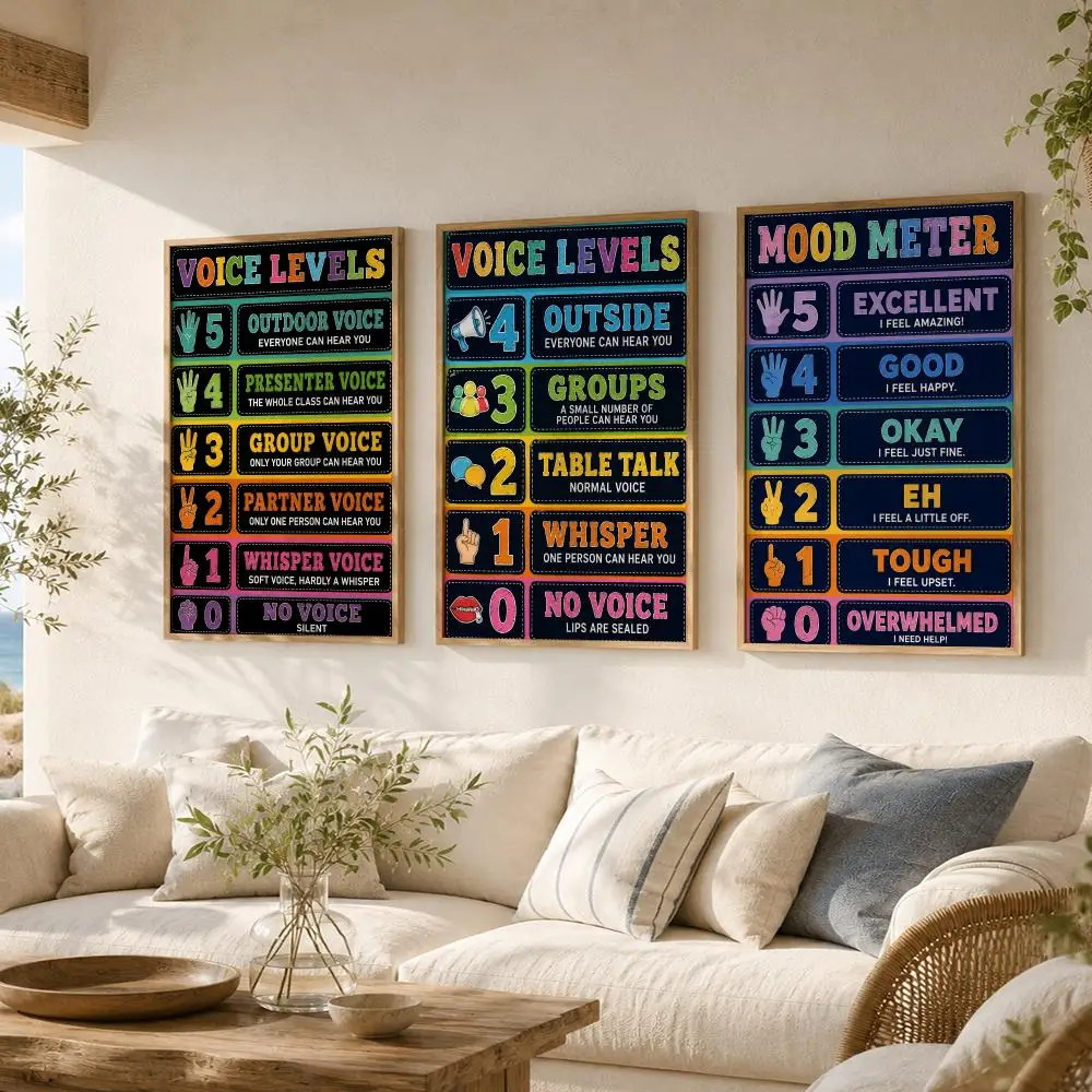 Voice Level Scales Painting Calligraphy Canvas Poster Art for Bedroom Living Room Home Decor Wall Decoration Decals Gift