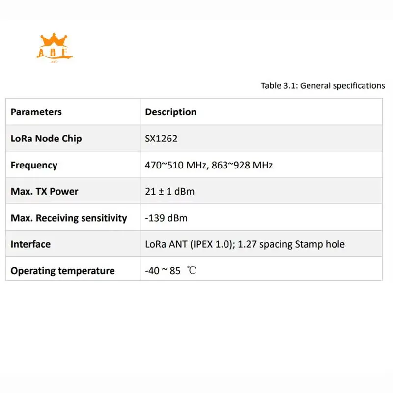

A08E-HT-RA62 Модуль серии Lora SX1262 Вторичная разработка поддерживает протокол Lorawan 868-915 МГц