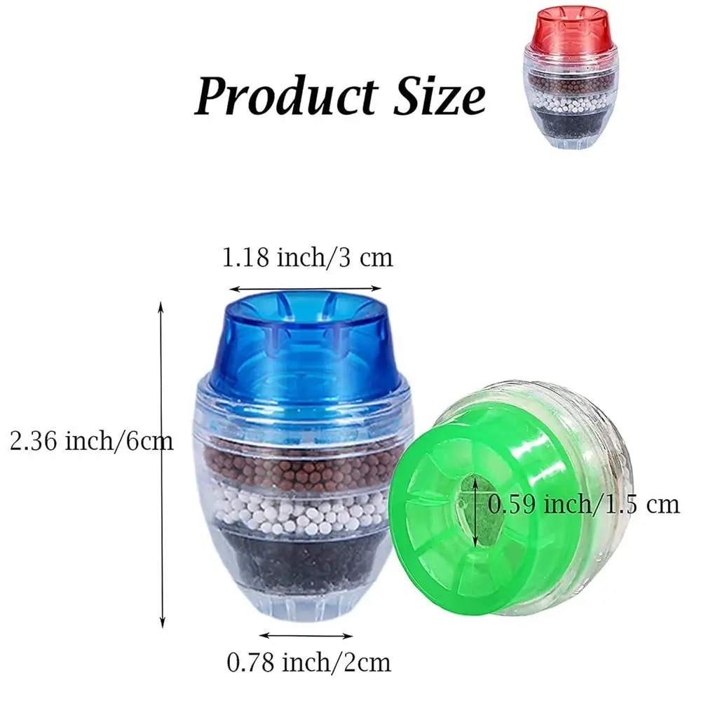 3 Packs Advanced Carbon Water Filters for Kitchen Tap Filtration, Removes Chlorine, Fluoride, and Heavy Metals, Suitable for Hom