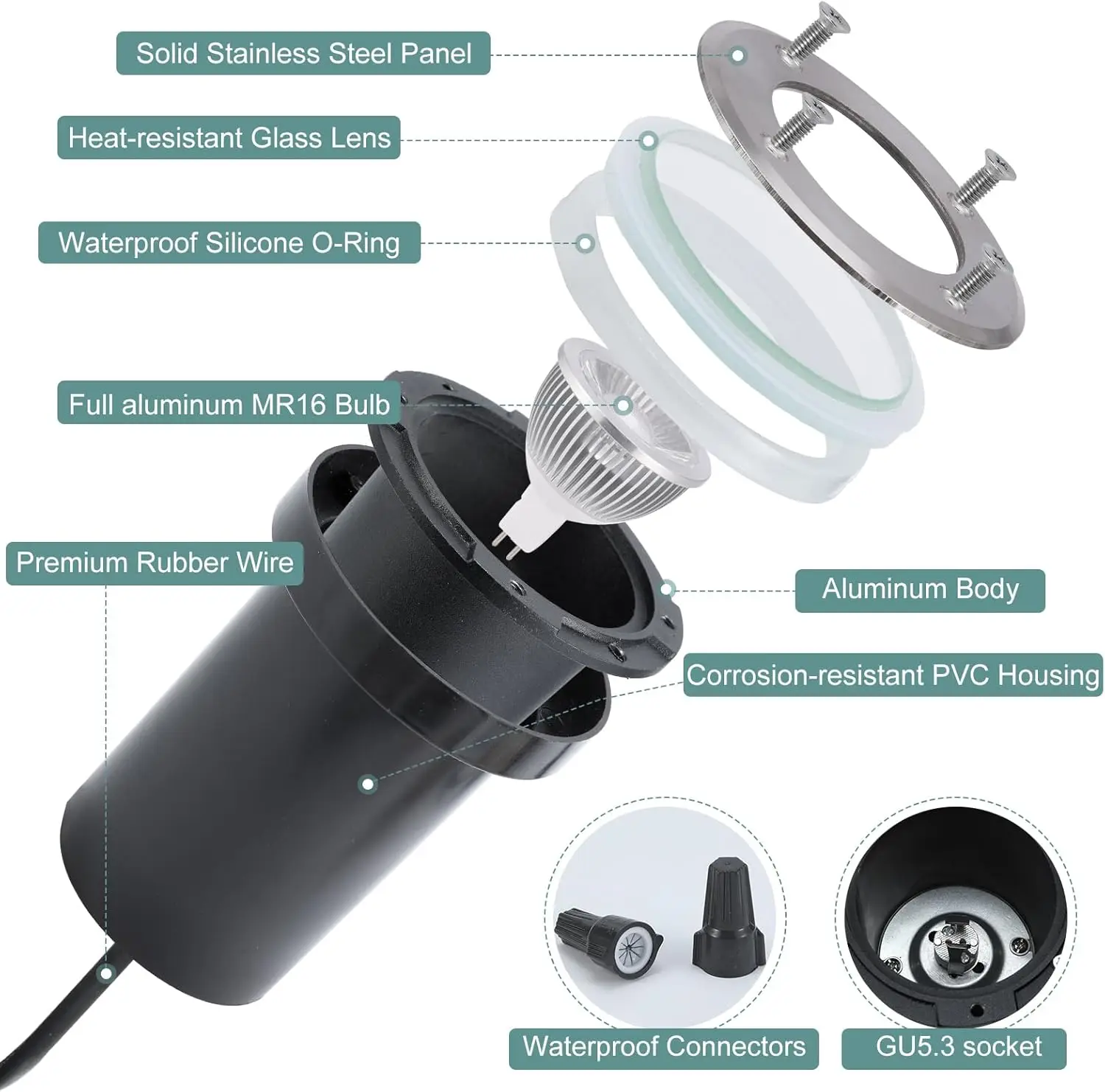 

6 упаковок низковольтных ландшафтных светодиодных колодязных фонарей, 12 В наземных фонарей для наружного использования, IP67, водонепроницаемость, 4,3-дюймовое проводное ландшафтное освещение