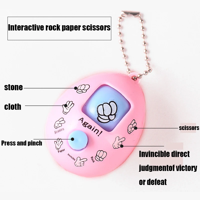 Juego de tijeras de papel de piedra para aliviar el estrés, juguete interactivo para padres e hijos, niños y niñas, fiesta de cumpleaños, 2-10 Uds.