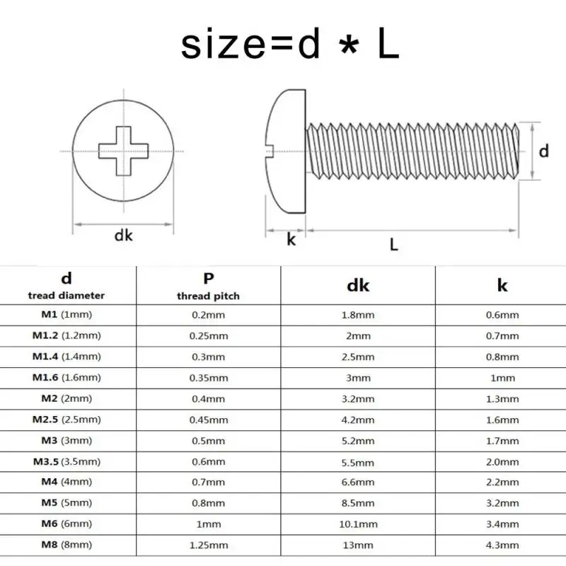 Tornillos de cabeza cruzada de latón sólido para máquina de piezas, máquina de M5, M2, M2.5, M3, M4, 5/10/20/50 M6