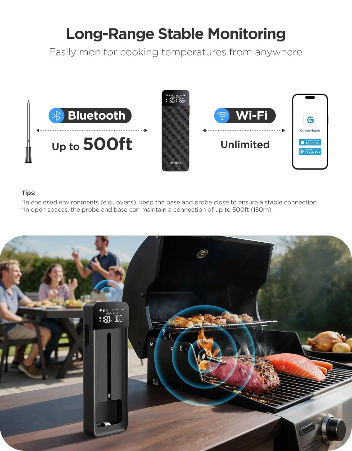 Termometro per carne wireless Bluetooth con display LCD, WiFi, ±1.8 ℉   Precisione, sonde per uso alimentare per barbecue, grill, forno