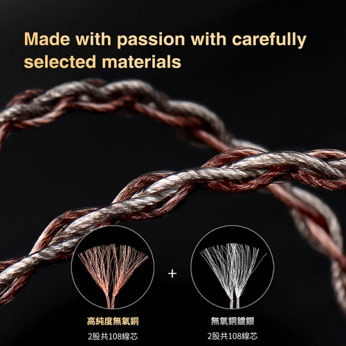 Imagen 2 del producto Auriculares TRN RedChain, Cable de actualización de cobre OFC Chapado en plata con conectores intercambiables 2,5/3,5/4,4 para TRN MT1 MAX TA4