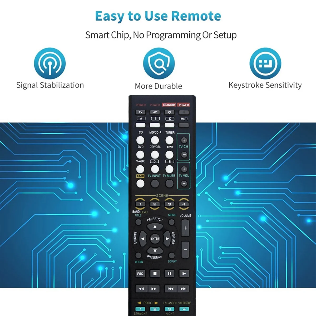 RAV284 WN05820EX Replace Remote for Yamaha AV Receiver HTR-6230 HTR-6130 RX-V365 RX-V365BL RX-V363 RAV283 WN05810