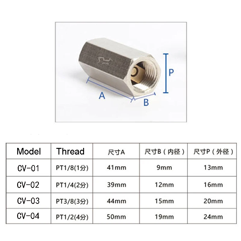 Elettrovalvola Pneumatic Check Valve 6mm 8mm 10mm 1/4 OD Hose One Way Valve Air Gas Single Way Brass Valve Air Compressor Pipe Fitting Adapter Gas e carburante — dettaglio 1