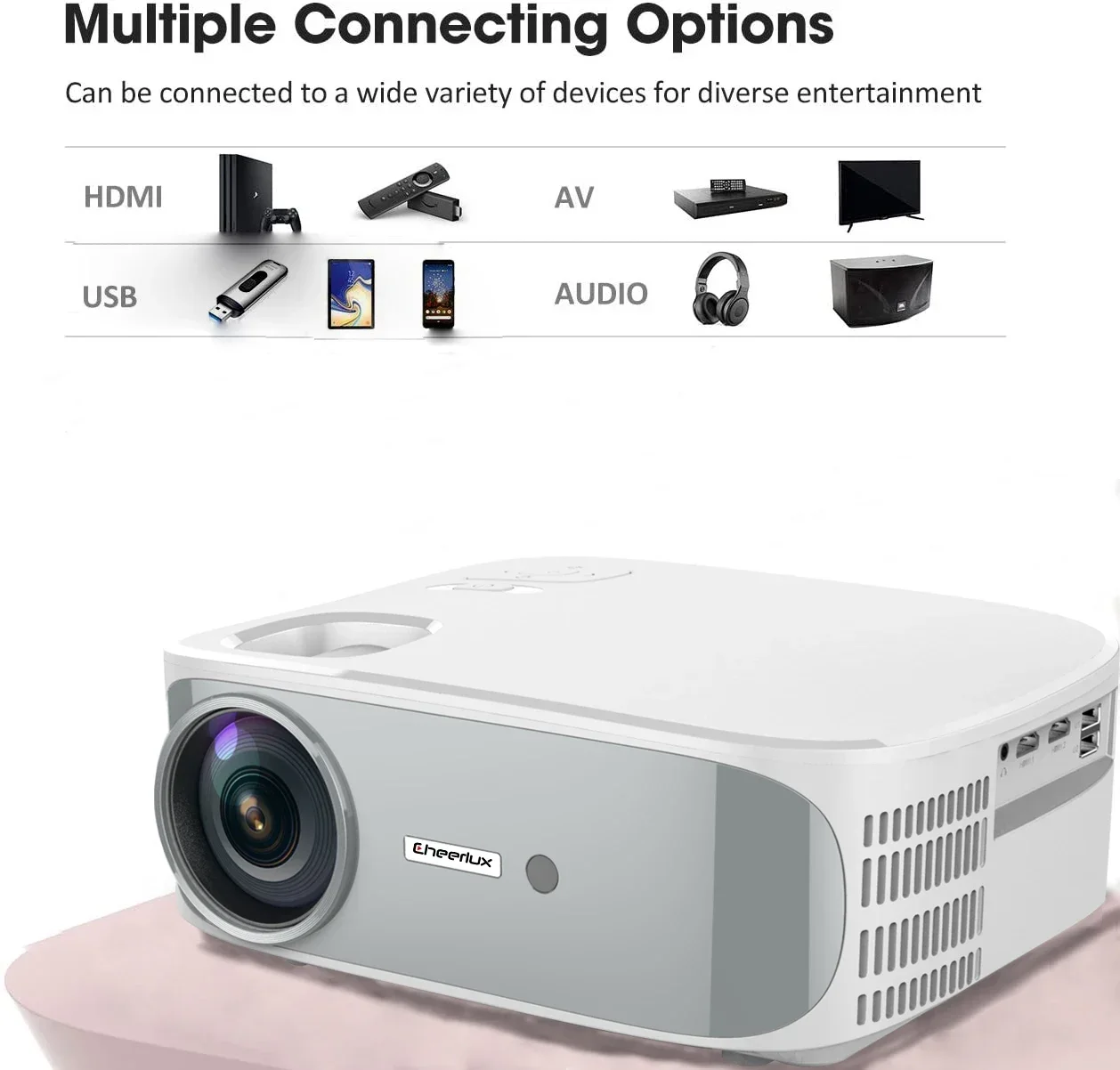 Video projecteur WiFi  4000 Lumens Mini Projecteur Supporte 1080P Full HD projecteur Portable