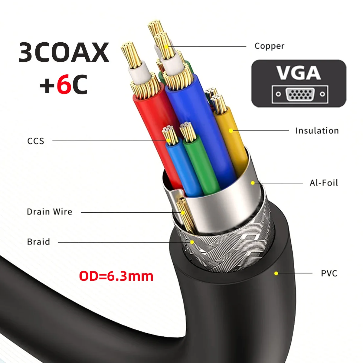 Cablecc 90-градусный угловой VGA RGB штекер-прямой штекер 3coax + 6C Удлинительный кабель для монитора проектора компьютера