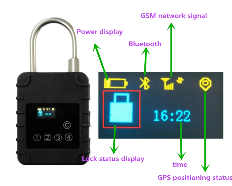 De Nieuwste Smart Hangslot Is Een High-Security Rfid Gsm Gps Hangslot Voor Cargo Transport Containers