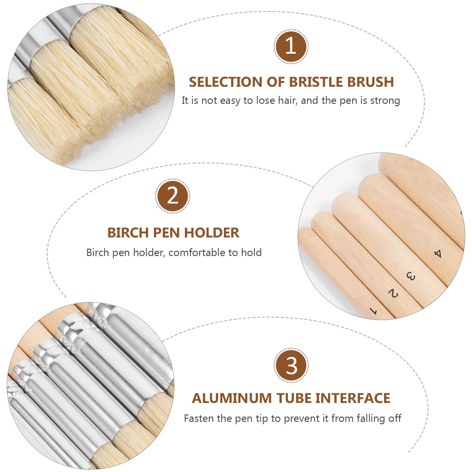 مجموعة 5 قطع من فرش الاستنسل ذات المقبض الخشبي ذات الشعيرات الطبيعية، فرشاة رسم فنية متعددة الأغراض للألوان المائية والزيت والأكريليك والخشب والسيراميك #4