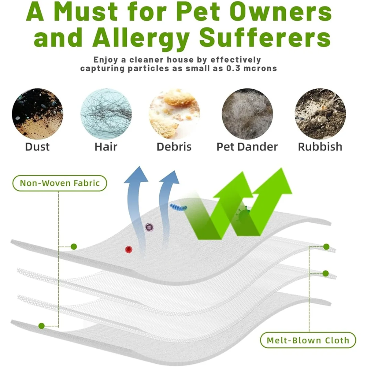 Top-r12pcs Vacuum Bags Replacement for IRobot Roomba I1+ I2+ I3+ I4+Combo I5+ I6+ I7+ I8+ J5+ J6+ J8+ S9 Vacuum