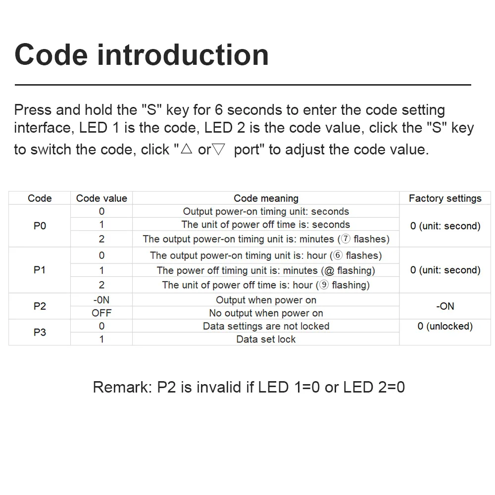 AC 220V DC 12V Digital Time Delay Relay LED Display Cycle Timer Control Switch Adjustable Timing Relay Time Delay Switch