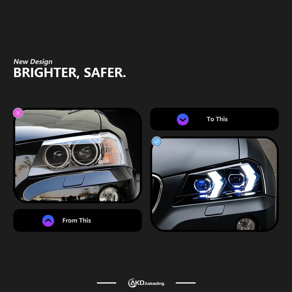Car Lights for BMW X3 F25 2011-2013 LED Auto Headlight Assembly Upgrade Newest M5 Competition Design LHD RHD Tool Accessories
