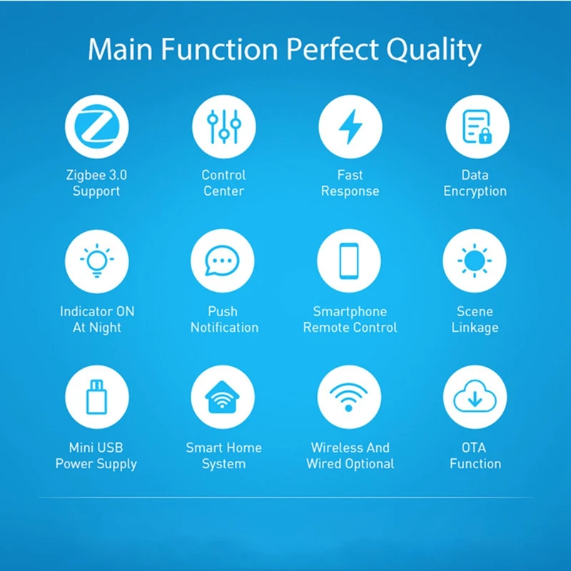 A42I-Tuya Zigbee Wired Gateway Hub Smart Control Center With LAN Interface APP Remote Control Zigbee Sub-Devices