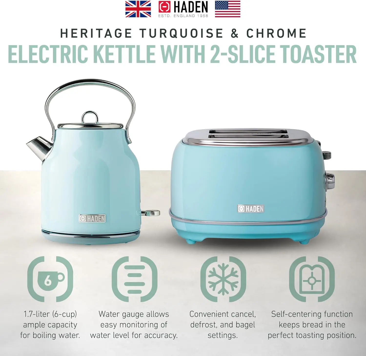 1.7 Liter Stainless Steel Electric Tea Kettle with Heritage 2 Slice Wide Slot Stainless Steel Bread Toaster, Turquoise