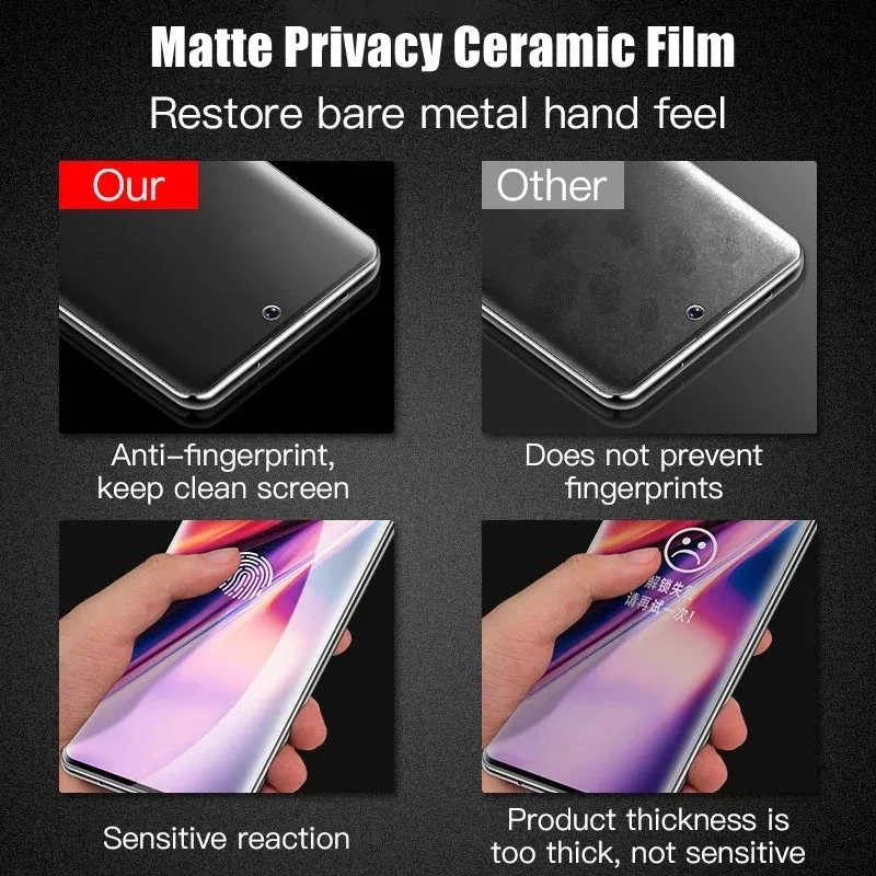 Matte Ceramic Privacy Screen Protectors For Samsung Galaxy S21 S20 S22 S23 S24 Ultra FE Note 20 9 8 10 S9 S10 Plus Anti Spy Film