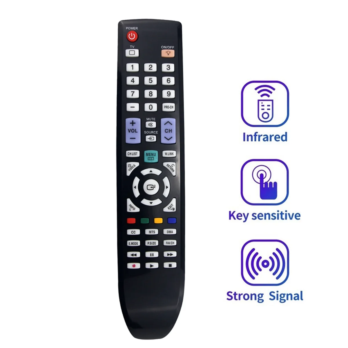 BN59-00673A Replace Remote for Samsung TV HL50A650 HL50A650C1 HL50A650C1F HL50A650C1FXZA HL56A650