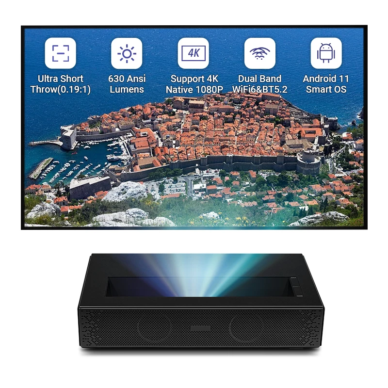 Hotack D068 Pico Ultra Short Throw LED Projector Smart HD 6500 Lumens Built-in Speakers Android 11 Portable Home Theater