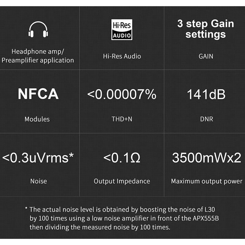 Topping L30 NFCA Modules Headphone Amplifier Preamplifier Application with 3 Step Gain 3500mW*2 output power 6.35mm