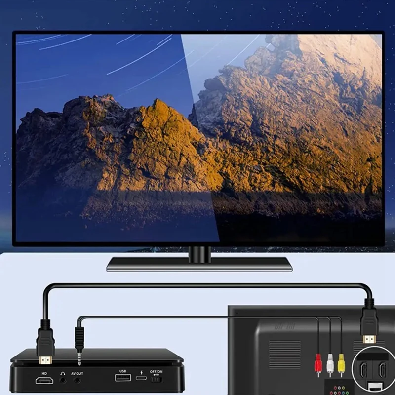 【GORĄCY】 Mini odtwarzacz CD Domowy odtwarzacz DVD/VCD HD Video Dvd Głośniki Hifi Stereo Przenośny odtwarzacz DVD 1080P do telewizora (wtyczka amerykańska)