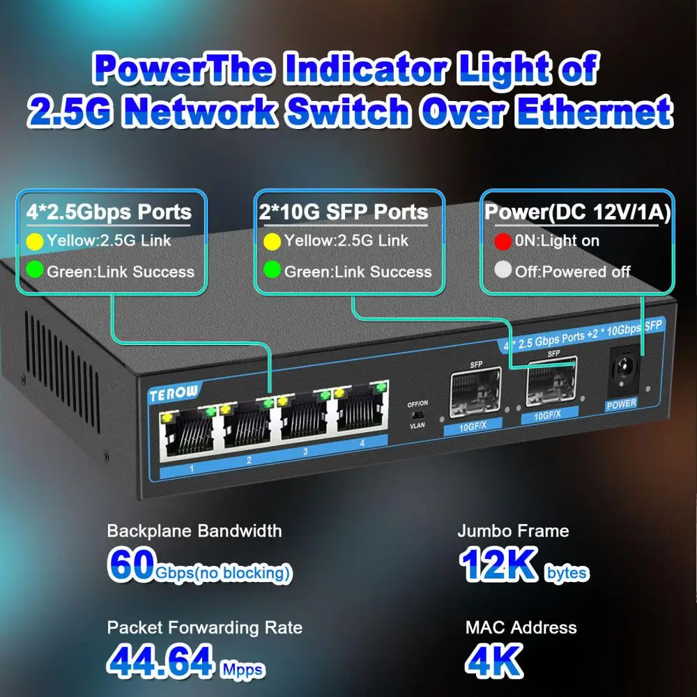 TEROW 2.5Gbps 4 Port Ethernet Switch and 2 Port 10G SFP Network Unmanaged 1G/2.5G Speeds Gigabit Switch  LAN Hub for Wireless AP