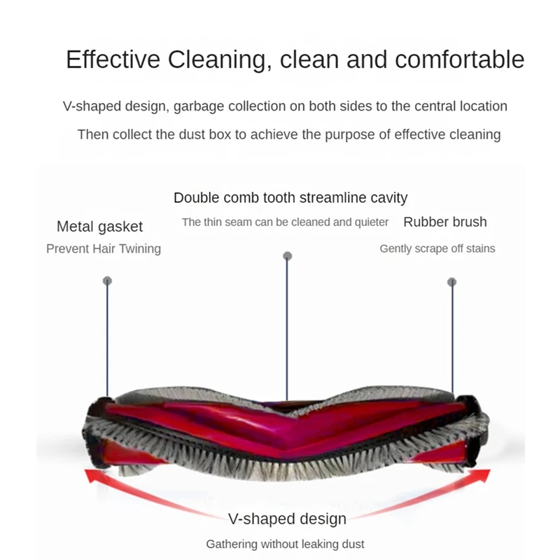 HOT 27PCS For ECOVACS T30 PRO OMNI DDX14 / YEEDI M12 Pro+ Replacement Parts Accessories Main Side Brush Filter Mop Dust Bag