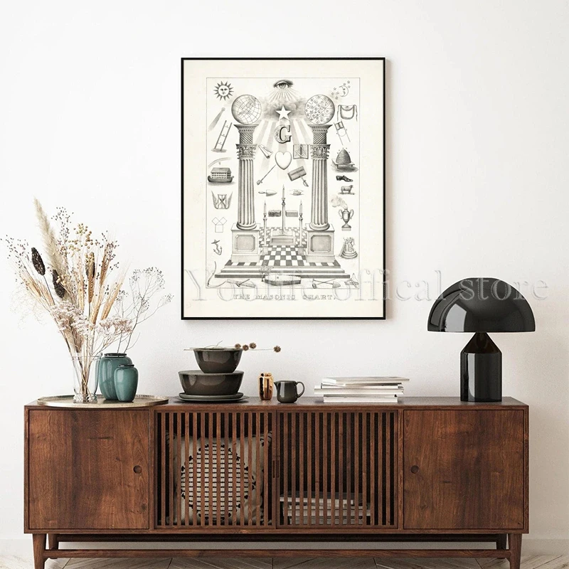 1pc Vintage Masonic Chart Symbols Prints, Currier and Ives Circa 1870 Drawing Poster Wall Art Canvas Painting Home Decor
