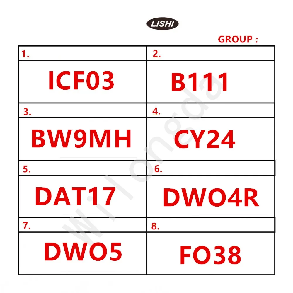 LISHI 2 in 1 Tools B111 BW9MH CY24/CY24R DAT17 DWO4R DWO5 FO38 GT10 GT15 GM37 GM39 GM45 HU43 ICF03 ISU5 for KIA3R KW14 K9 KY14