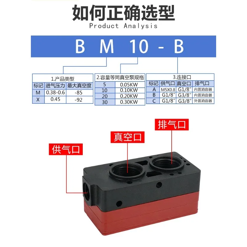 Pneumatic mini multi-stage vacuum generator large suction and large flow BM/BX05/10/20/30 -C-B-A