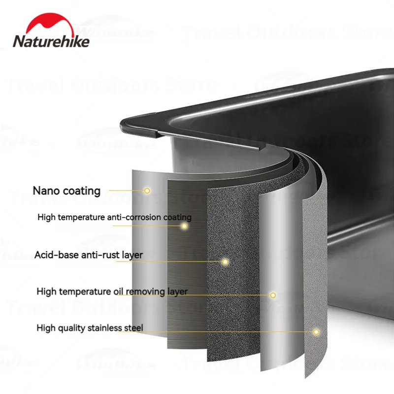 Naturehike IGT Table Stainless Steel Basin Camping Washing Sink Washbasin Kitchen Supply Food Grade Material Table Accessories