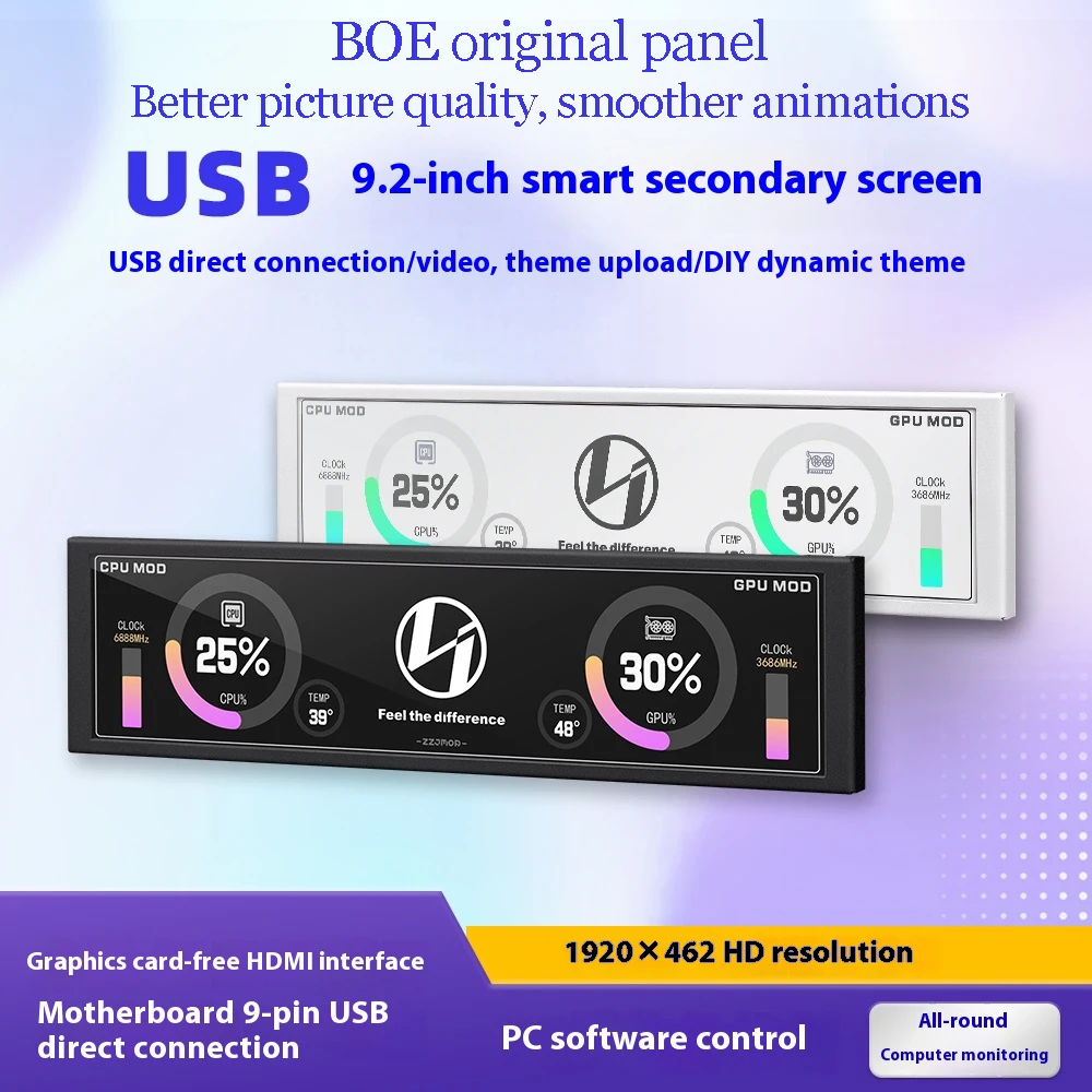 ZZJMOD 9.2-inch HD Smart Display Case Secondary Screen Custom Dynamic Theme HDMI Compatible without AIDA Or Graphics Card