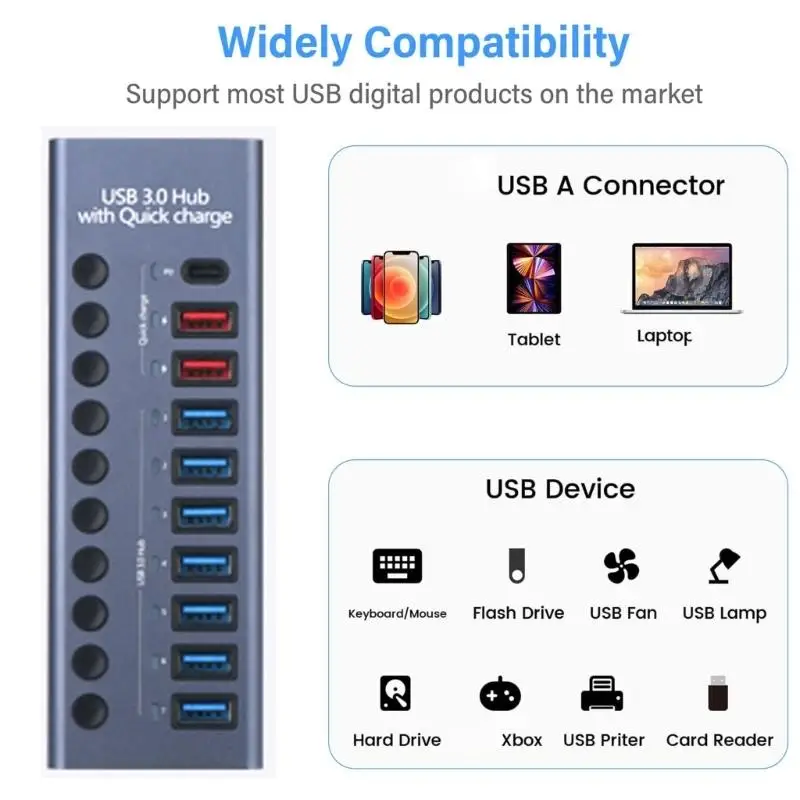 652F 9-Port USB + Type C Hub Expander with Power Switches & LED for PC